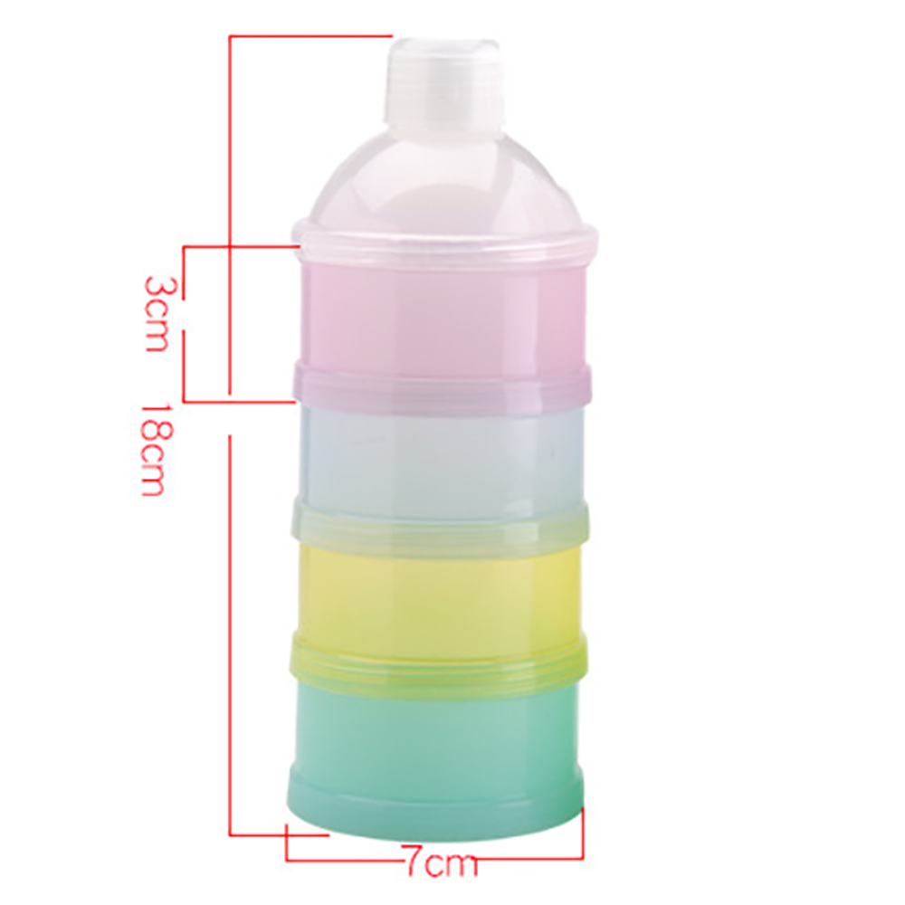 Contenitore Portatile per Form - Baby Food Nan recensione e prezzo