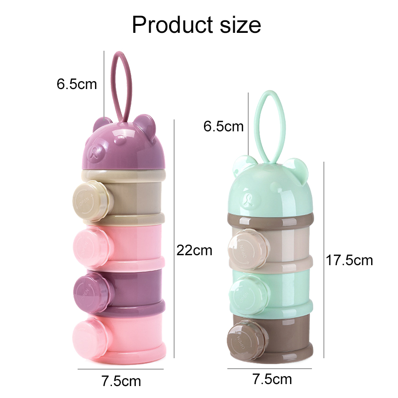 Contenitore Portatile per Alim - Baby Food Nan recensione e prezzo